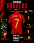Cristiano Ronaldo 3D Printed Wall Art – Framed 8x10