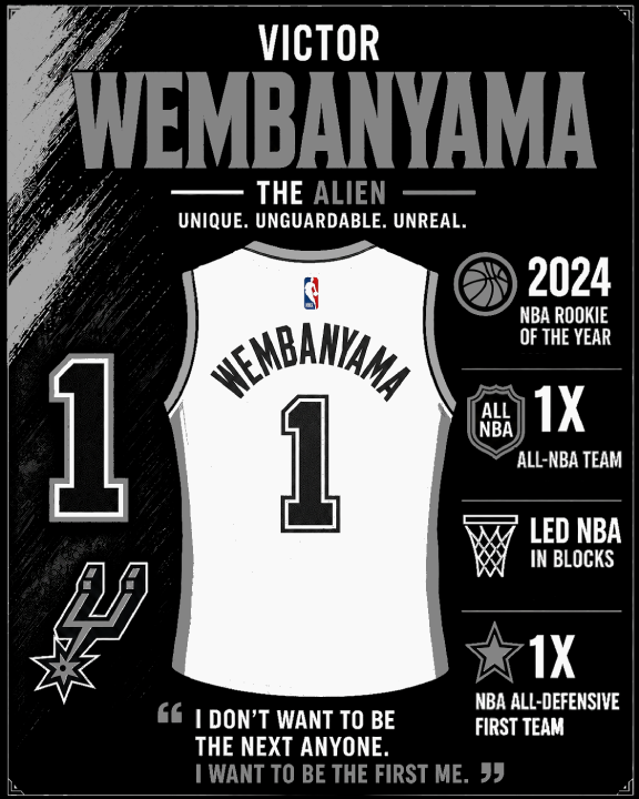 Victor Wembanyama 3D Printed Wall Art – Framed 8x10