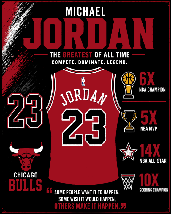 Michael Jordan 3D Printed Wall Art – Framed 8x10