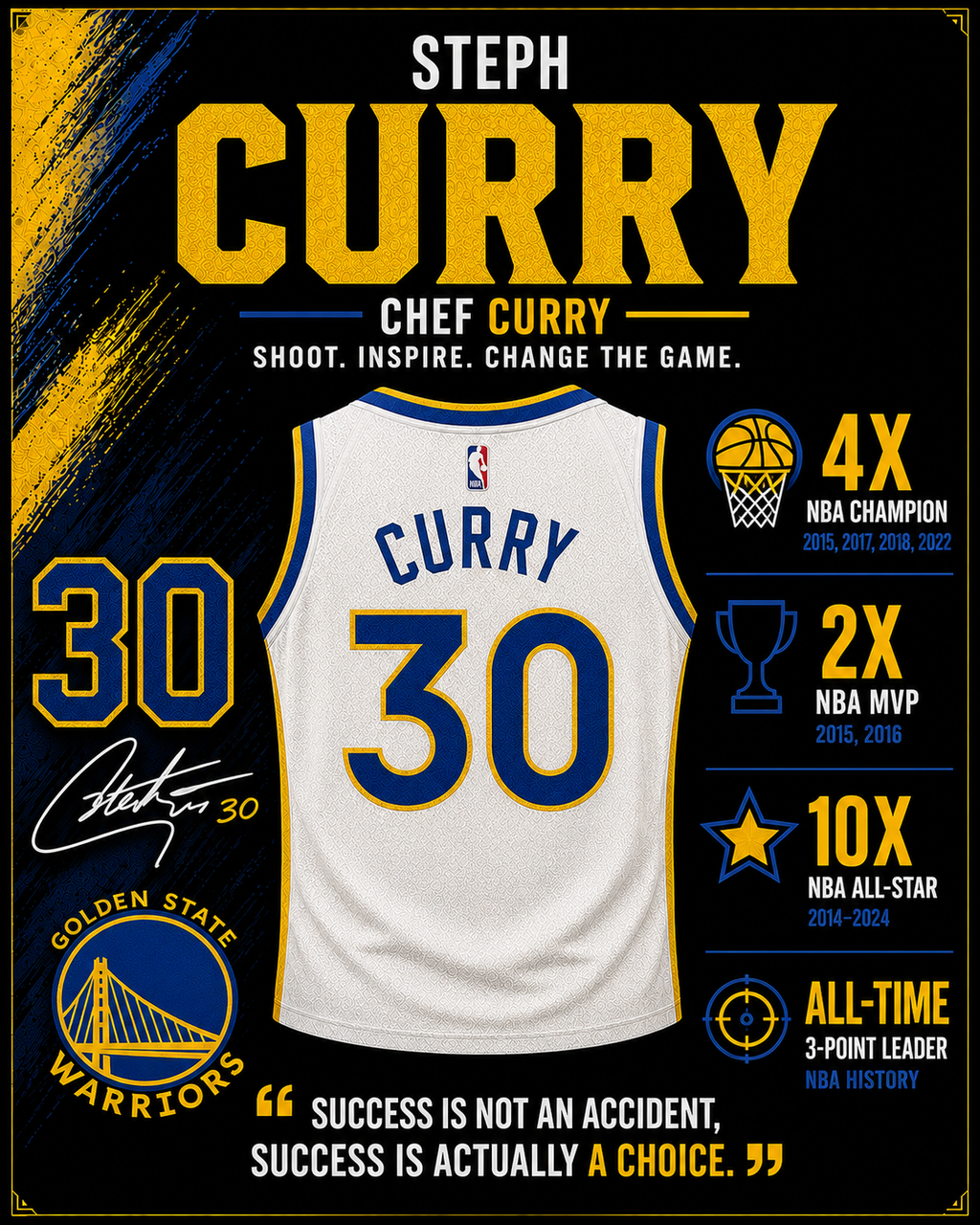 Steph Curry Inspired Warriors 3D Jersey Wall Art – Framed 8x10 Basketball Fan Display
